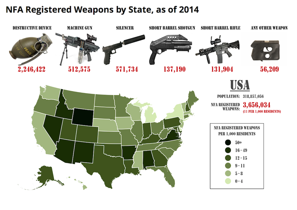 Reddit Gun Owners At Dan Scharff Blog   Screen Shot 2015 12 08 At 11.17.57 PM 